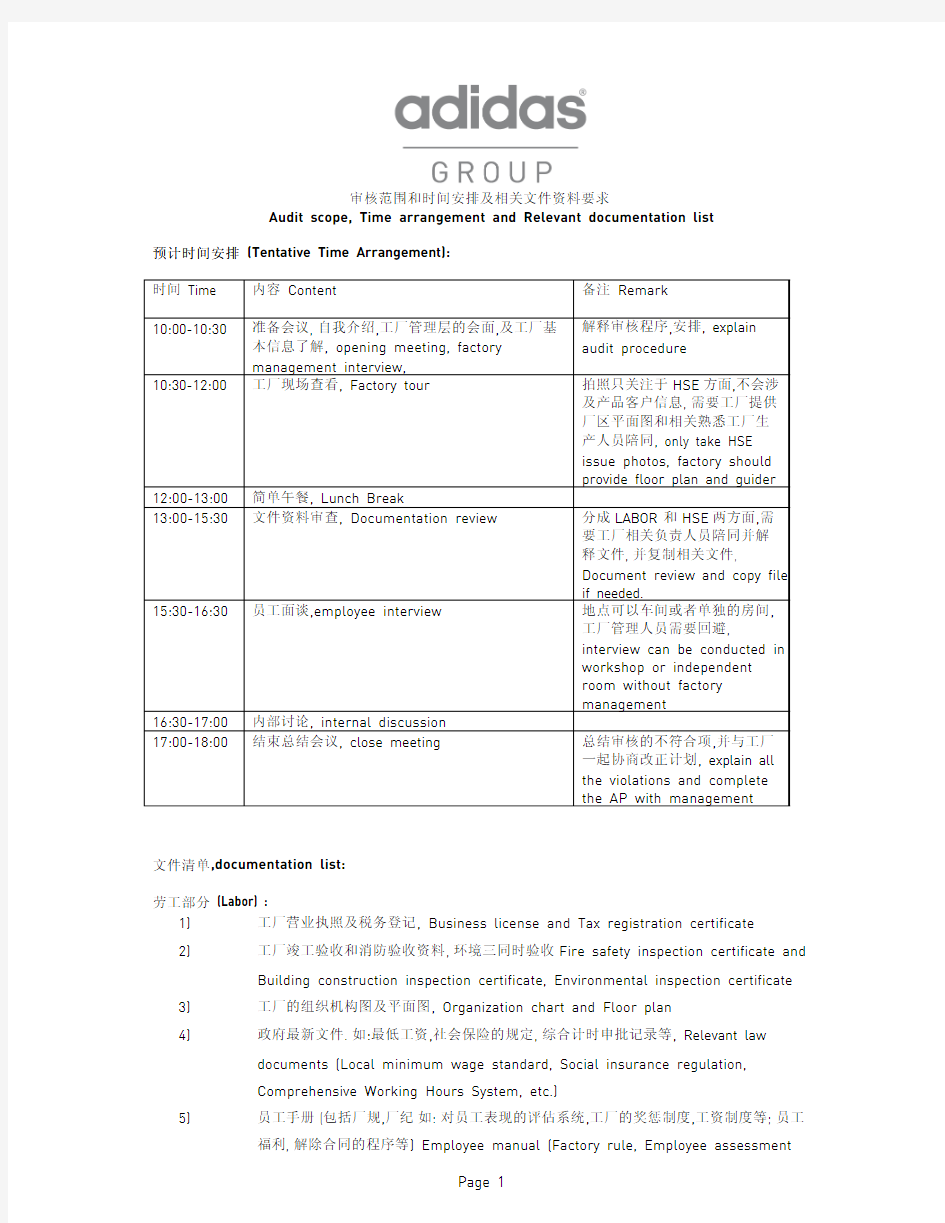 阿迪达斯验厂审核清单