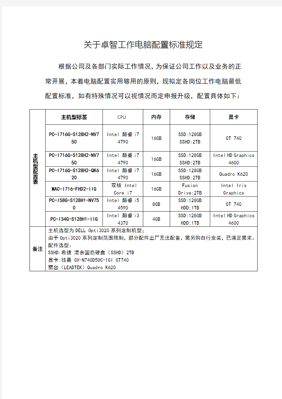 关于公司工作电脑配置标准规定