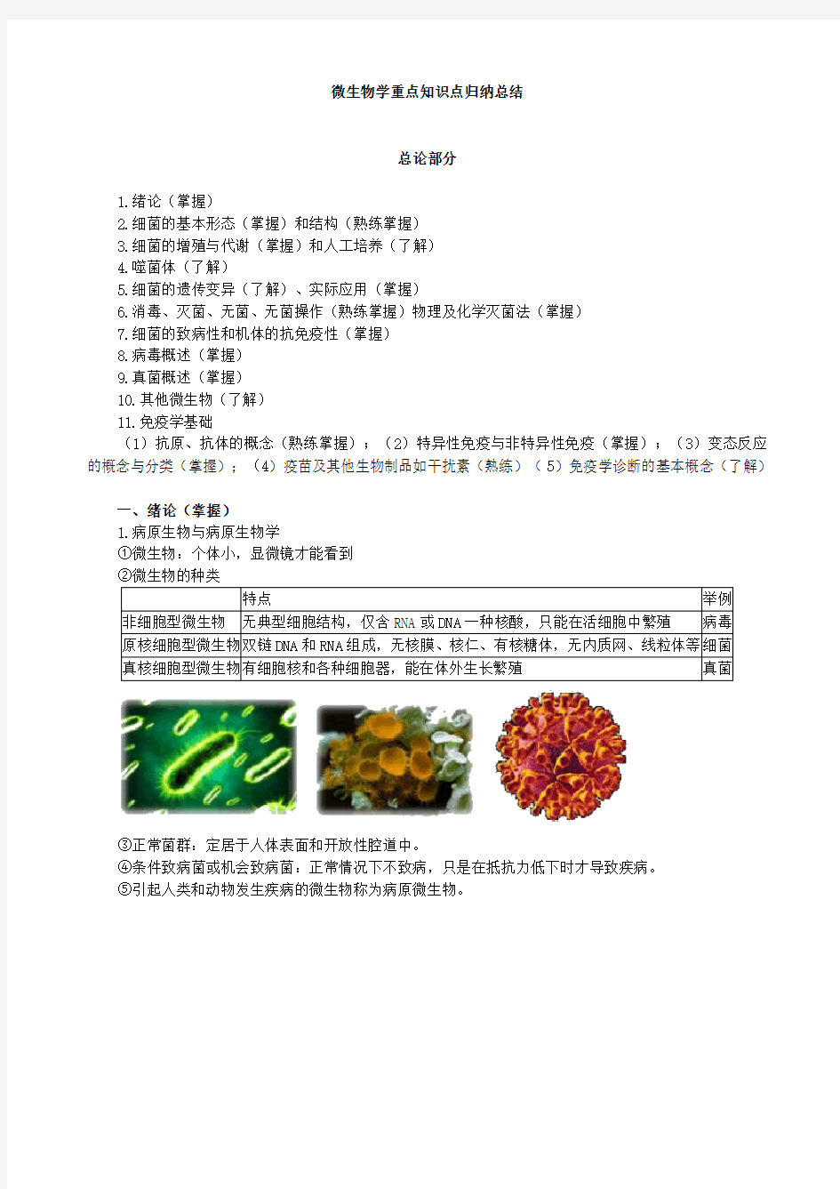 微生物学重点知识点归纳总结