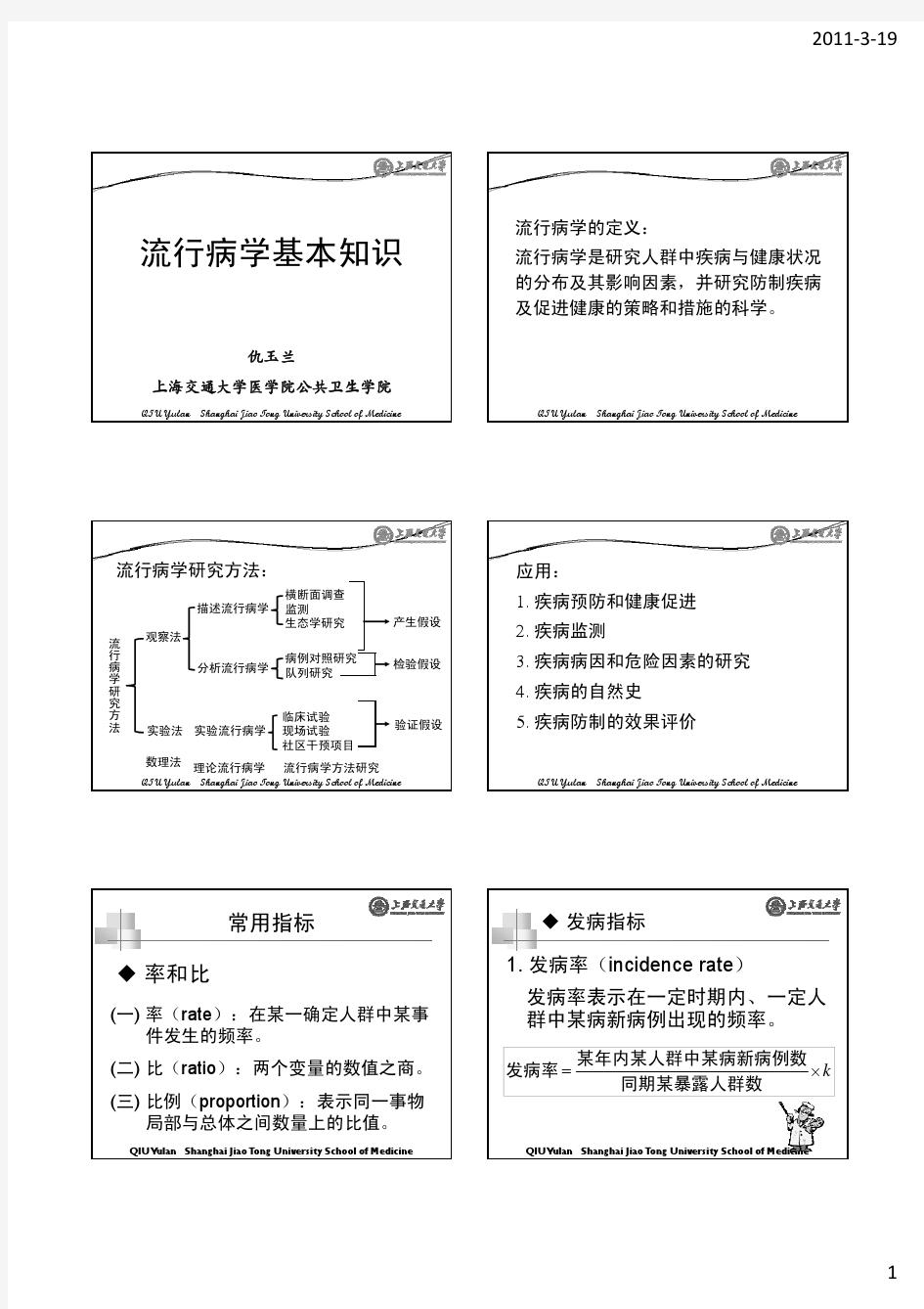 流行病学基本知识