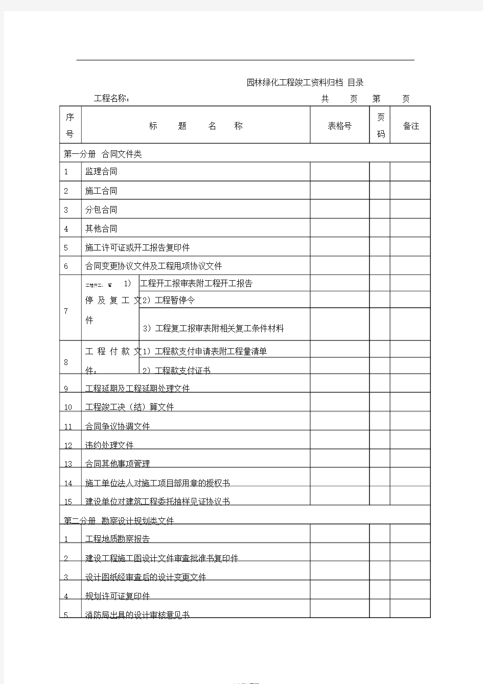 园林绿化工程竣工资料归档目录表