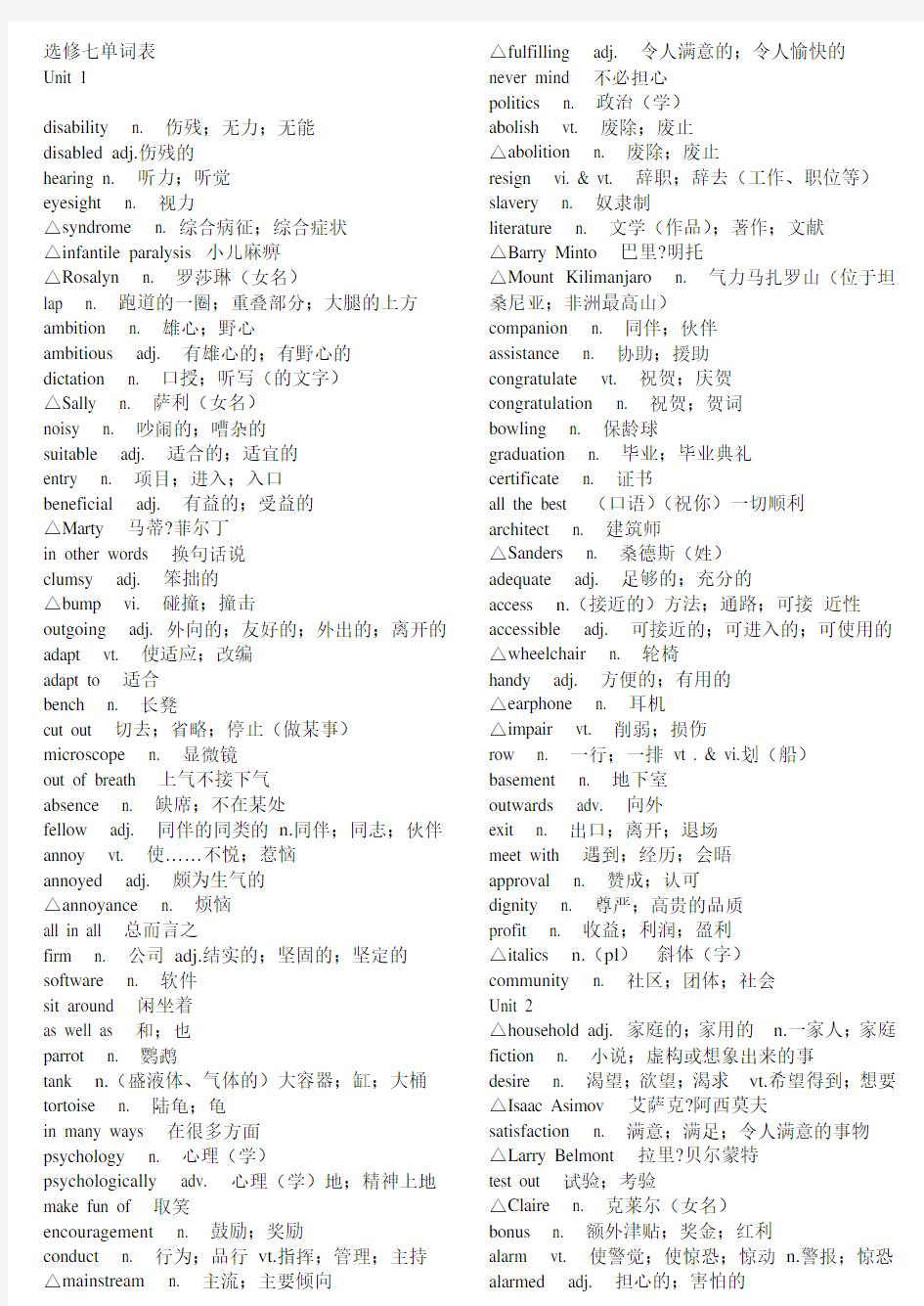 人教版高中英语选修七词汇表.doc