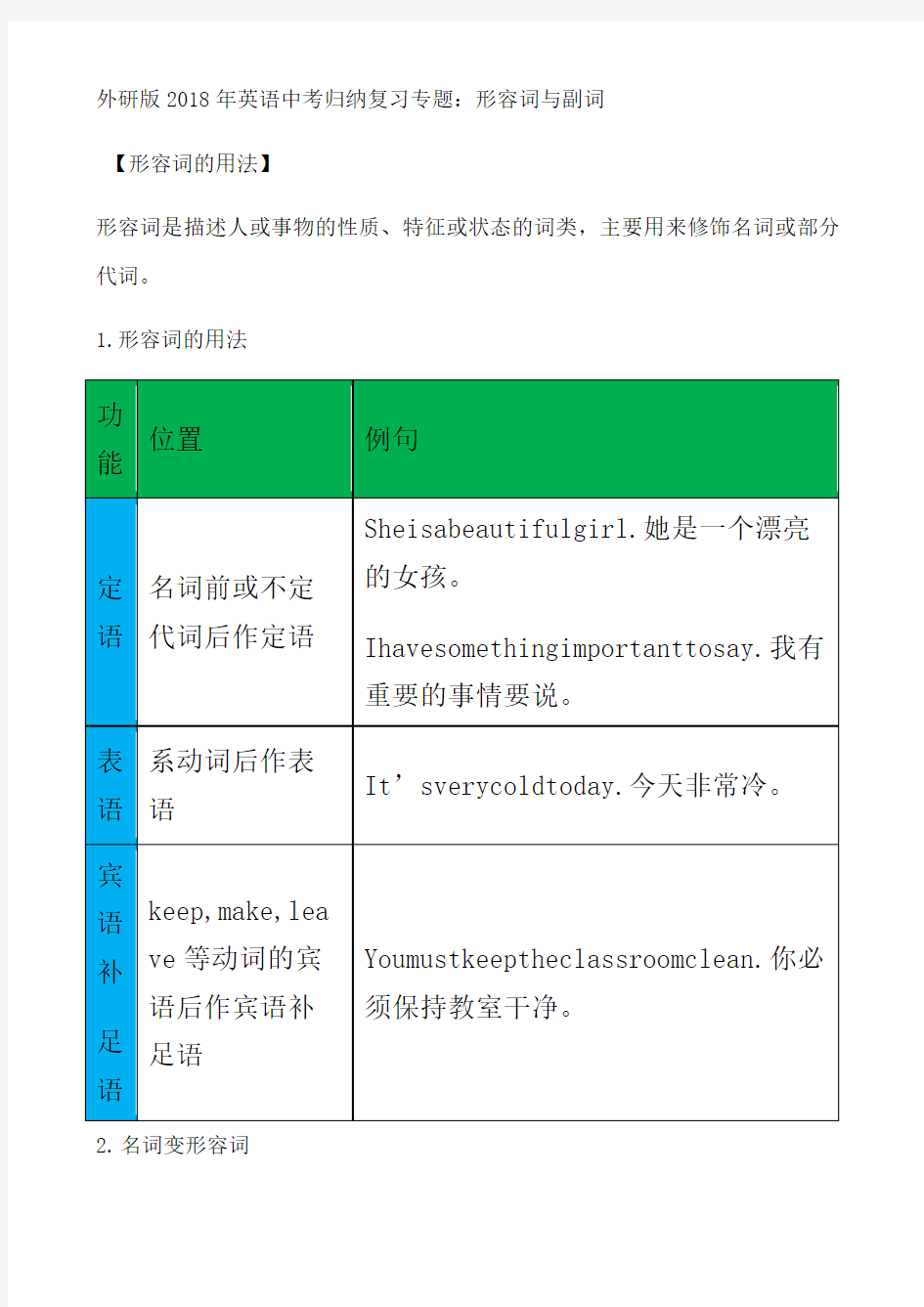 英语中考归纳复习专题形容词与副词