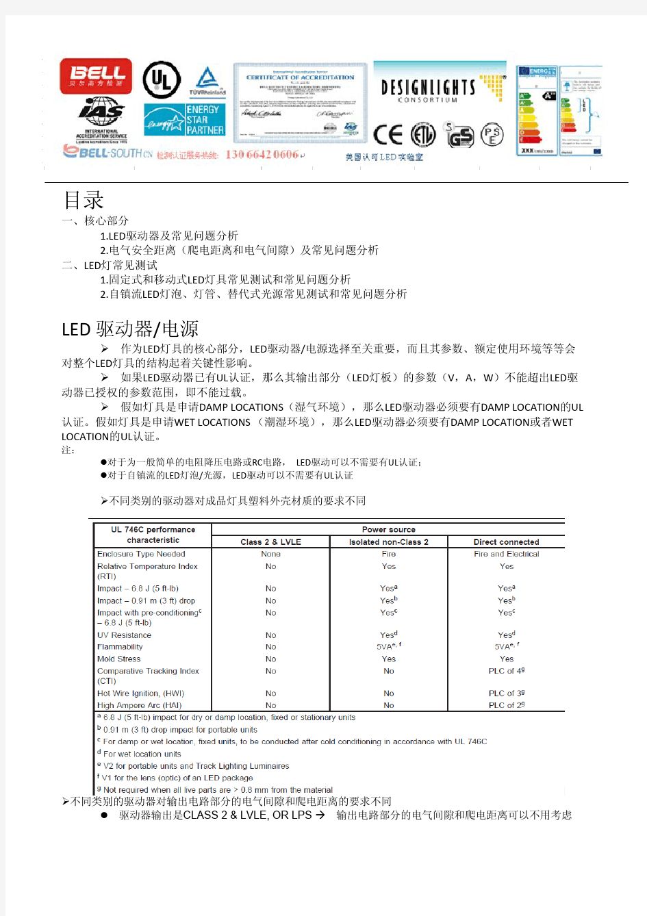 LED灯具UL认证 ETL认证测验问题