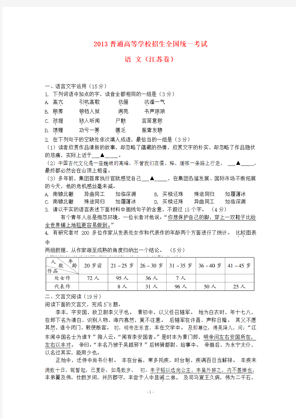 2013年普通高等学校招生全国统一考试语文试题及答案解析(江苏卷)