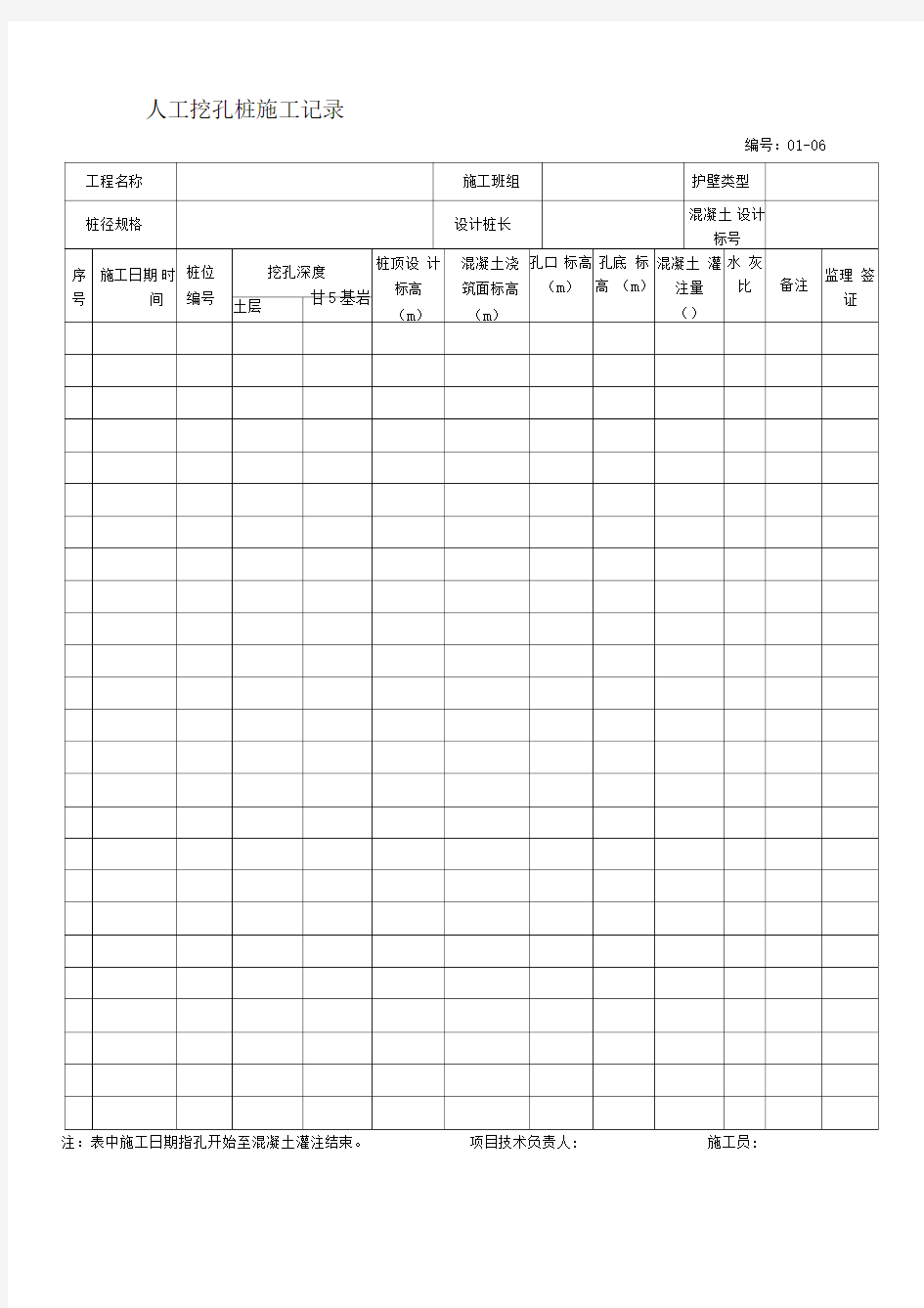 人工挖孔桩施工记录