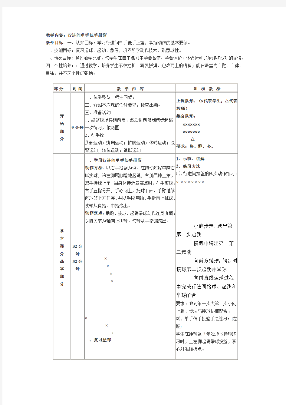 篮球教学内容