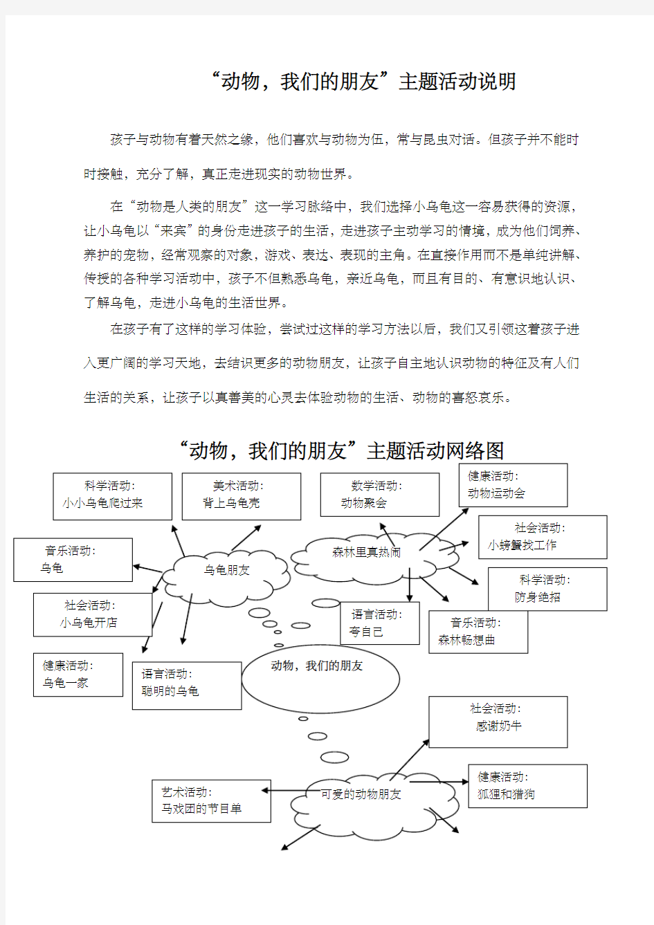 “动物我们的朋友”主题活动