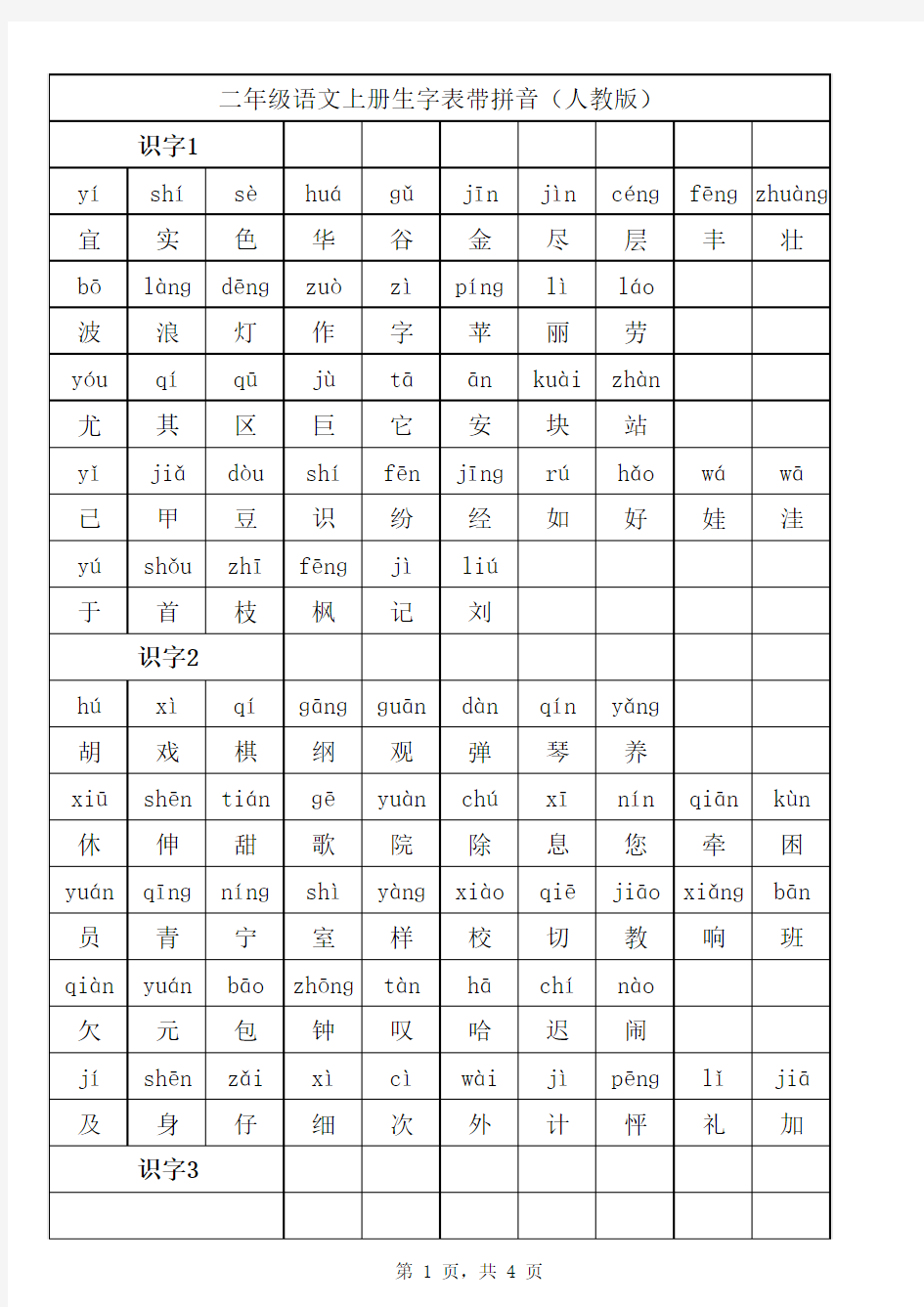 二年级语文上册生字表带拼音(人教版)