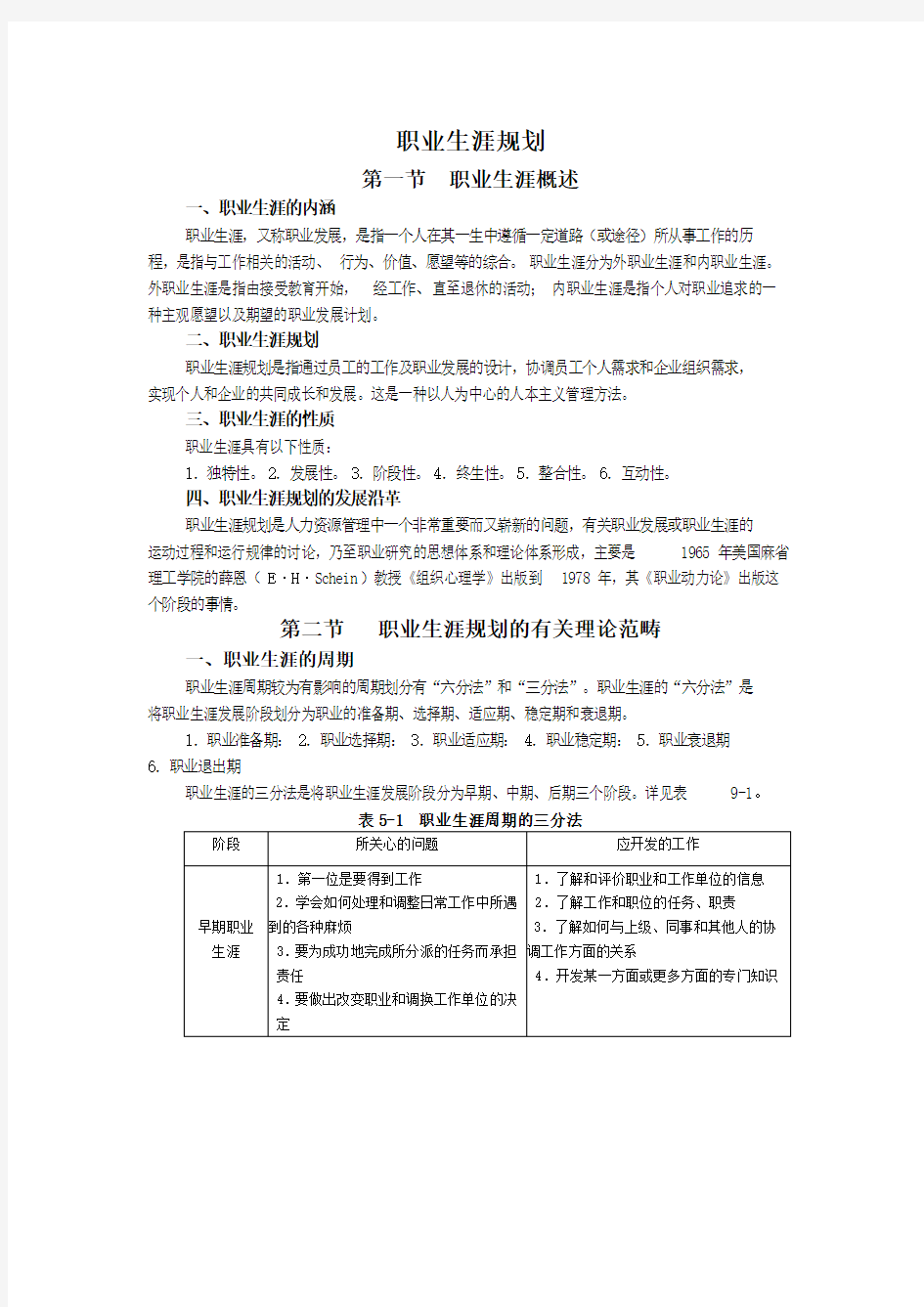 职业生涯规划