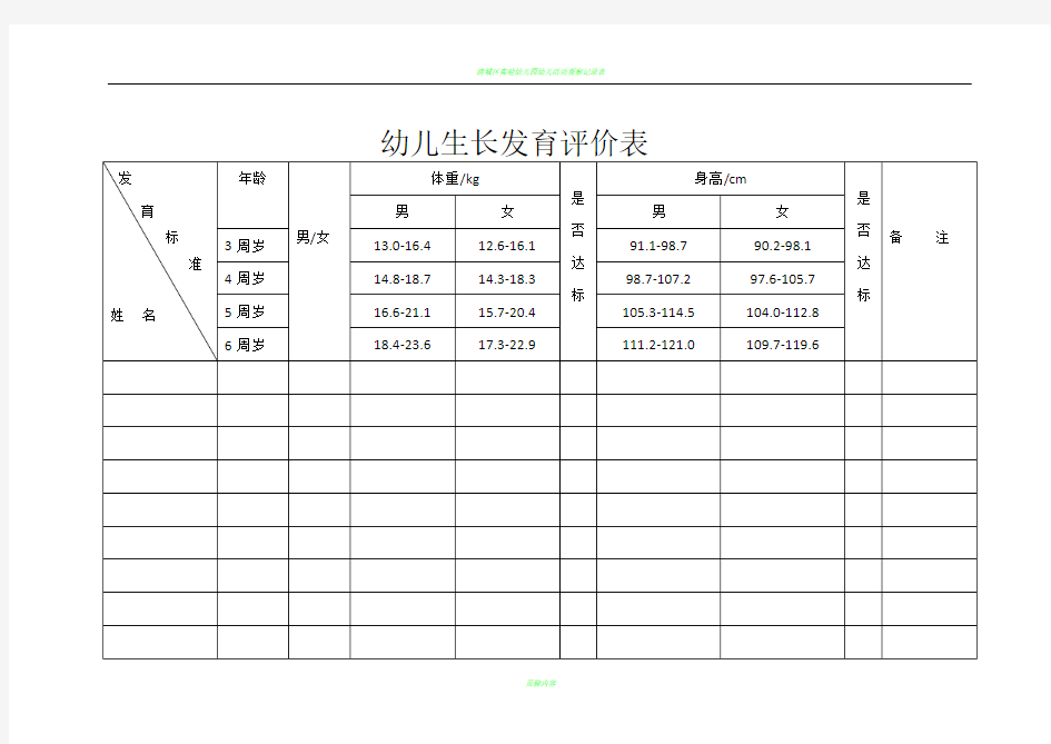 幼儿生长发育评价表
