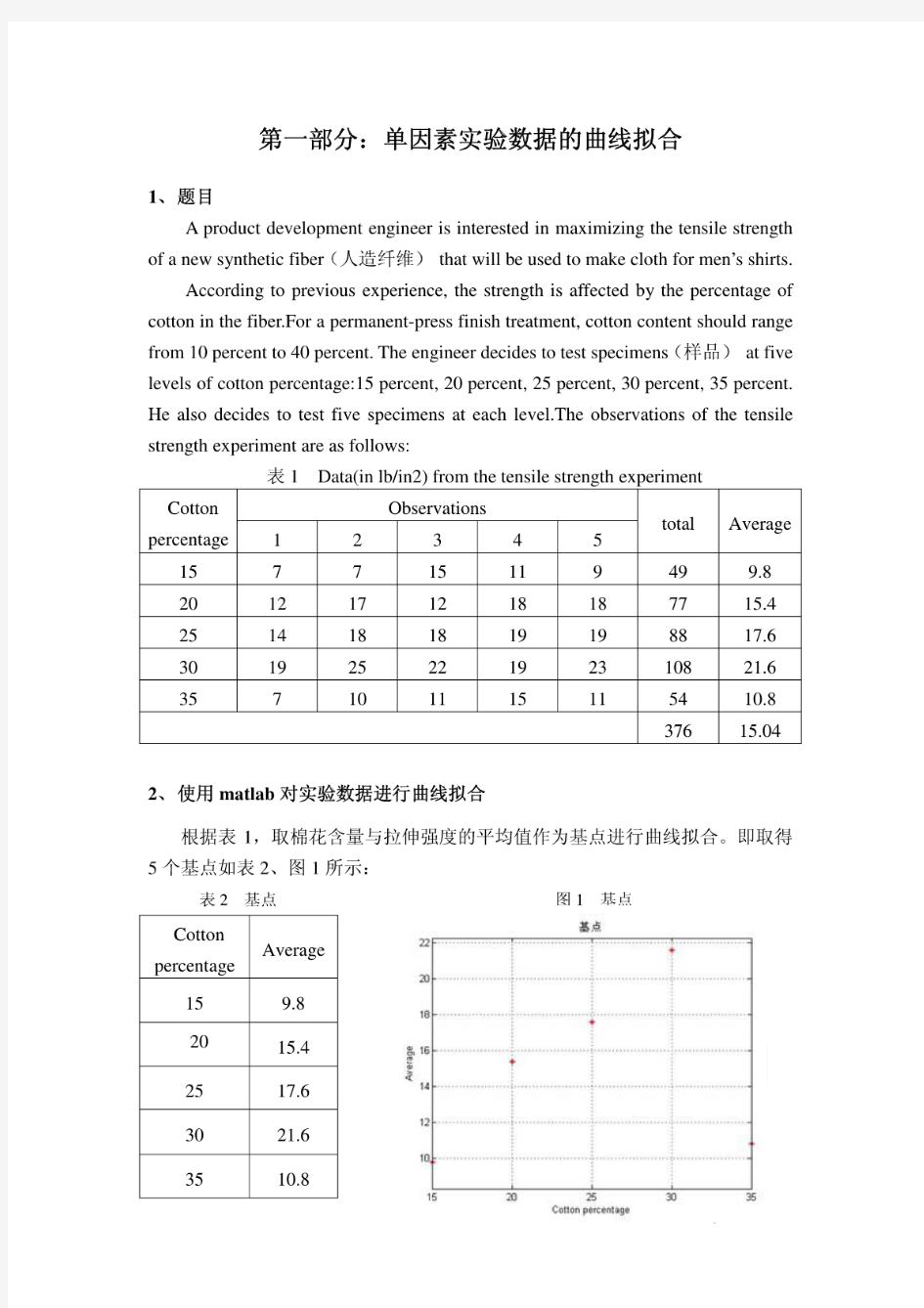 单因素实验数据的曲线拟合--正交实验设计