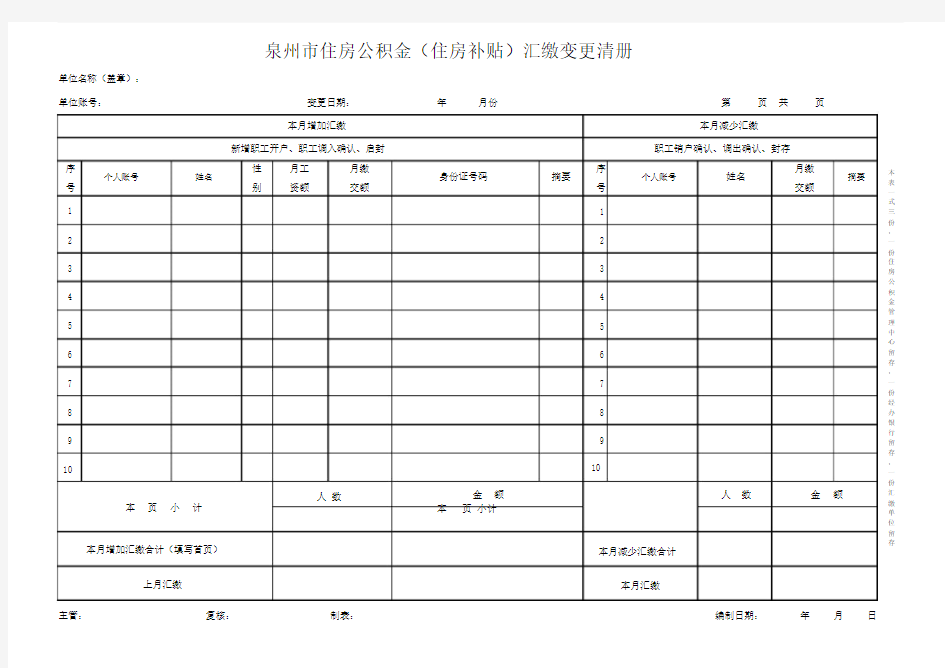 泉州市住房公积金汇缴变更清册.doc