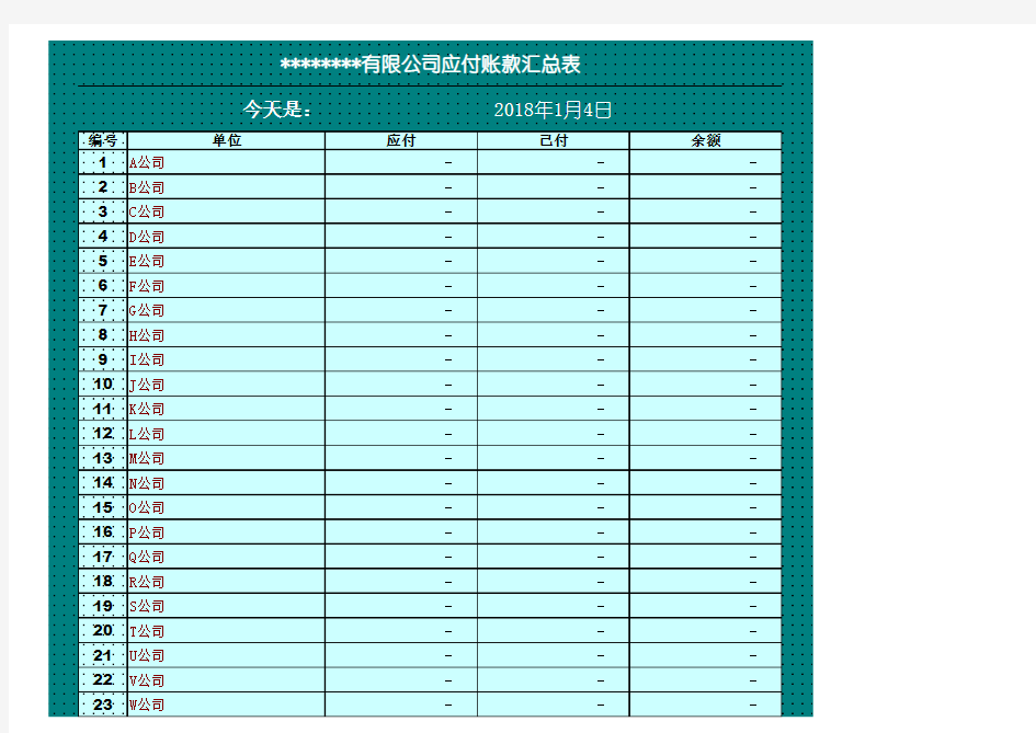 最适用的应付账款汇总模板