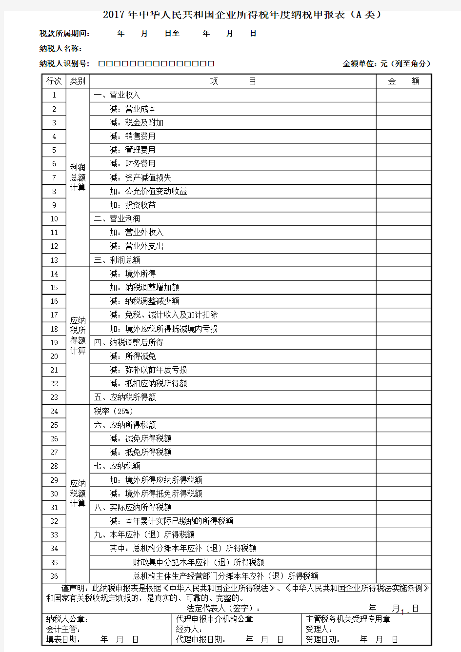 2017版企业年度所得税(零申报专用)