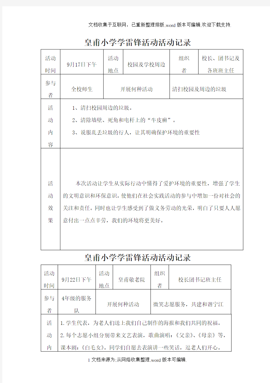 皇甫小学学雷锋活动记录