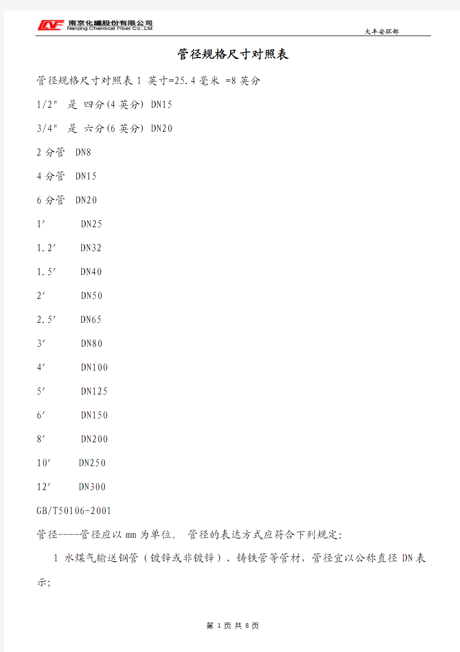 管径规格尺寸对照表