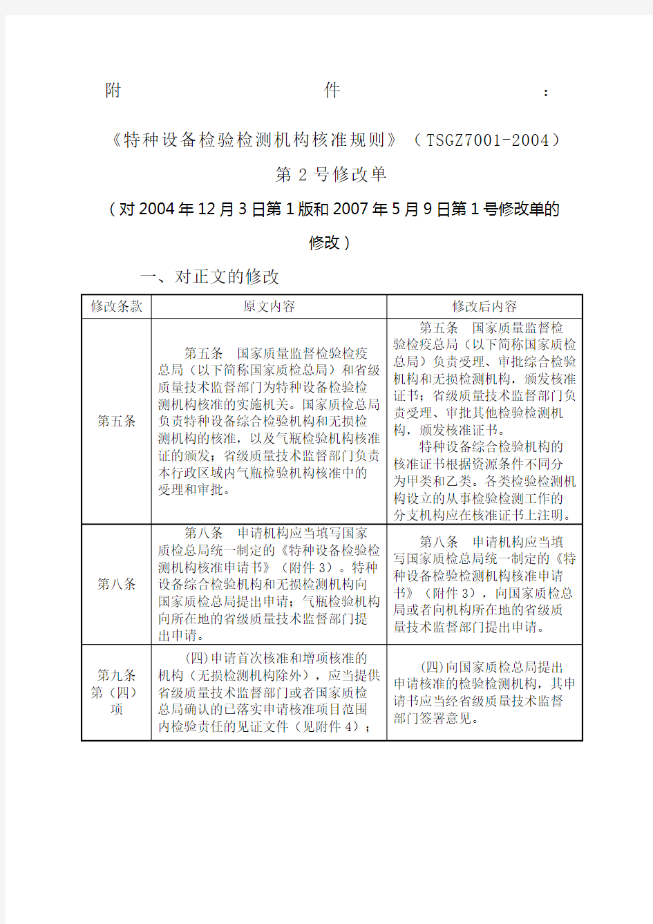 《特种设备检验检测机构核准规则》(TSG Z7001-2004)第2号修改单