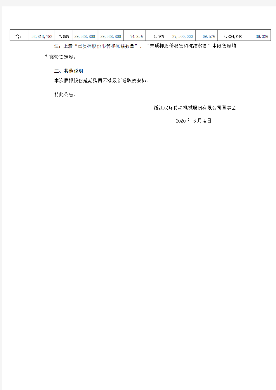 双环传动：关于股东部分股份质押延期购回的公告