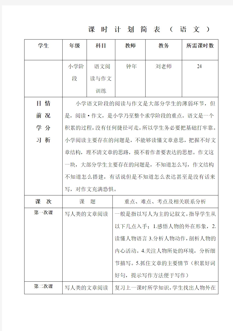 小学语文阅读与作文辅导