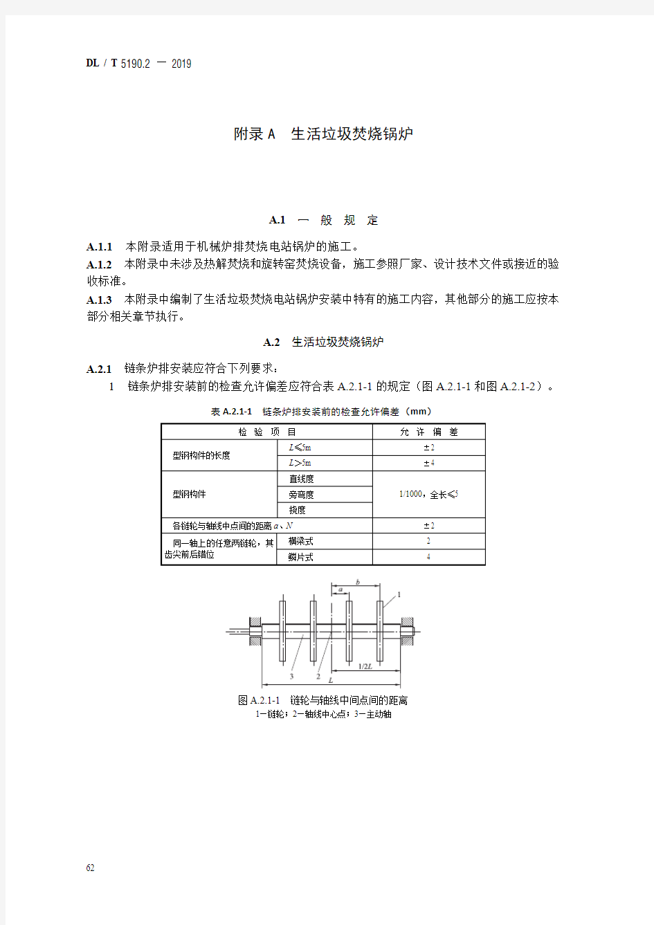 生活垃圾焚烧锅炉 、燃气-蒸汽联合循环电站余热锅炉