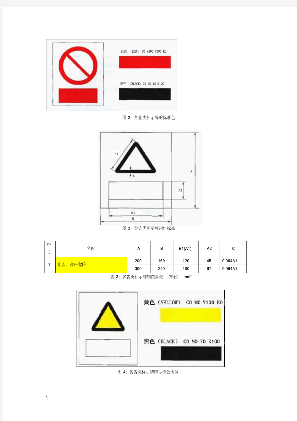 电力安全标示牌式样尺寸颜色规格