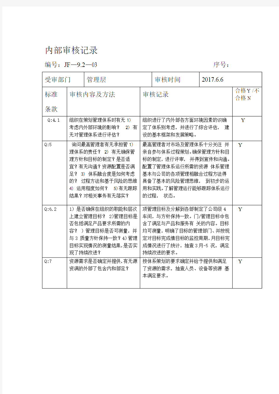 2015版质量体系各部门内审检查表及审核记录