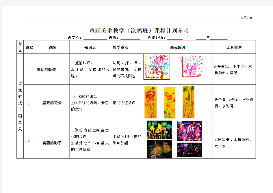 3-4岁涂鸦班教学计划