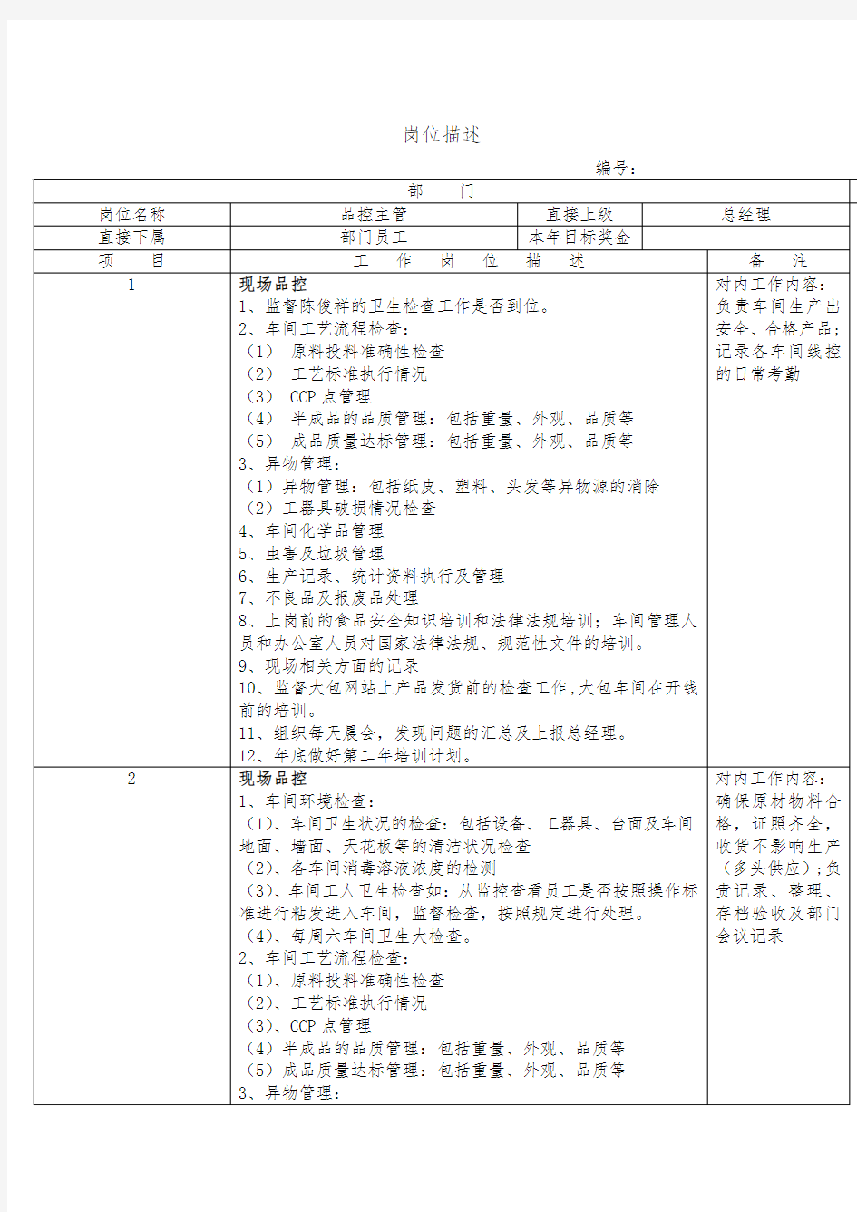 品控部岗位工作安排