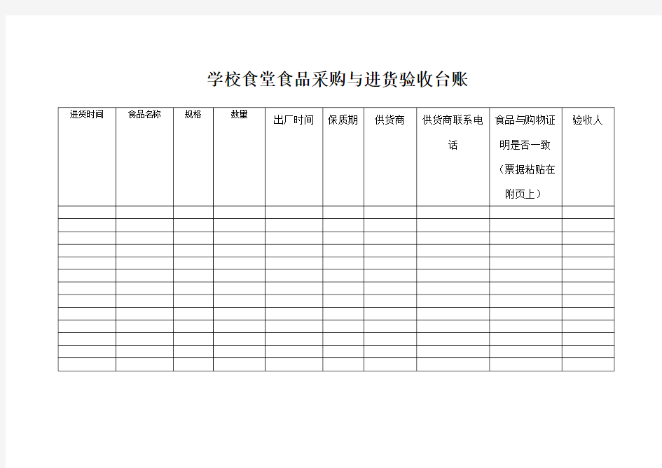 学校食堂食品采购与进货验收台账