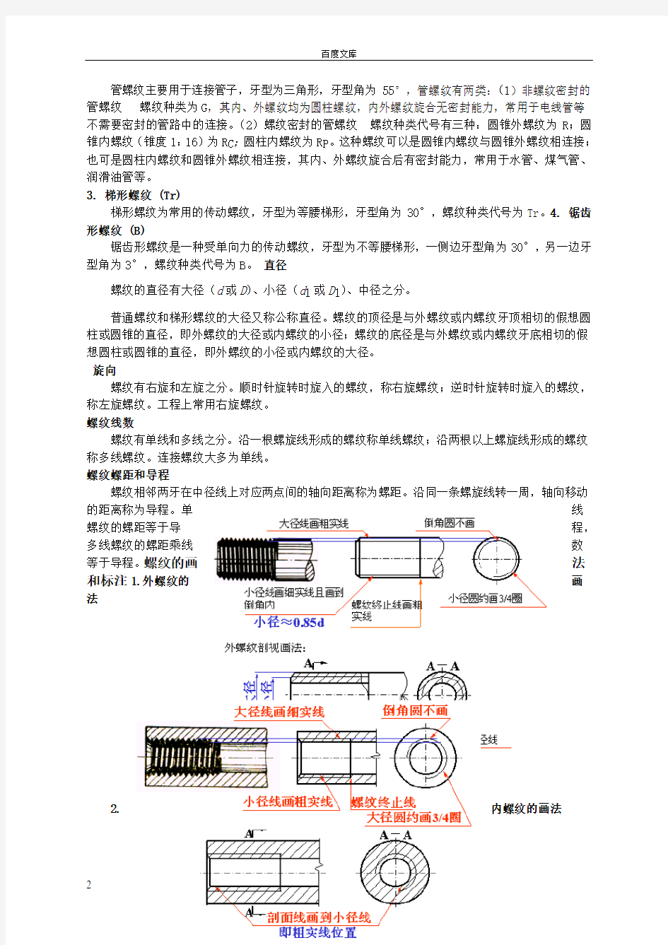 标准件齿轮与弹簧画法1