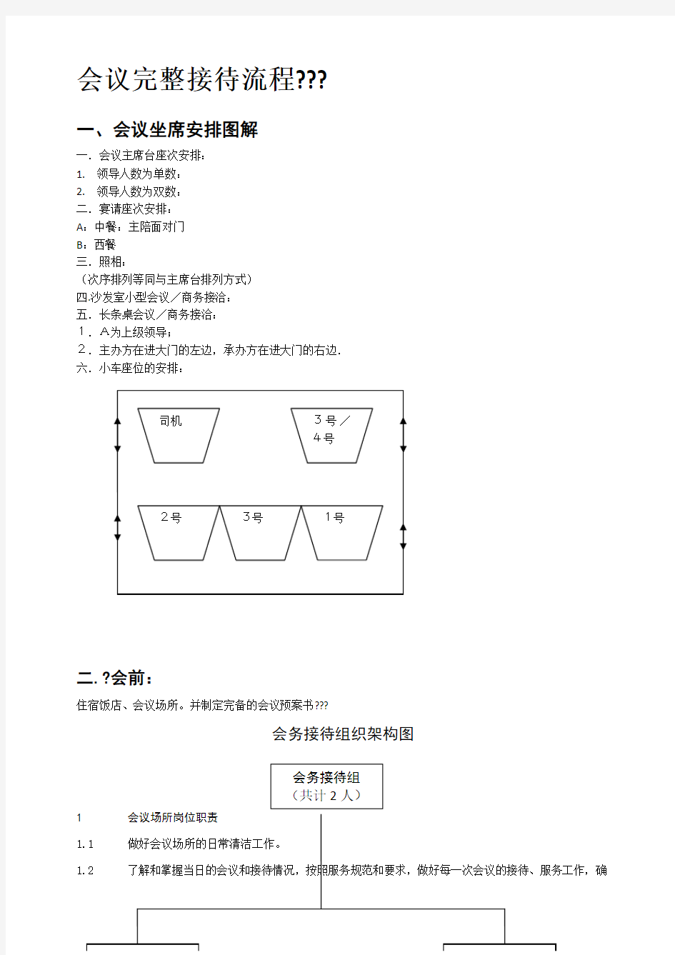 中高端会议完整接待流程