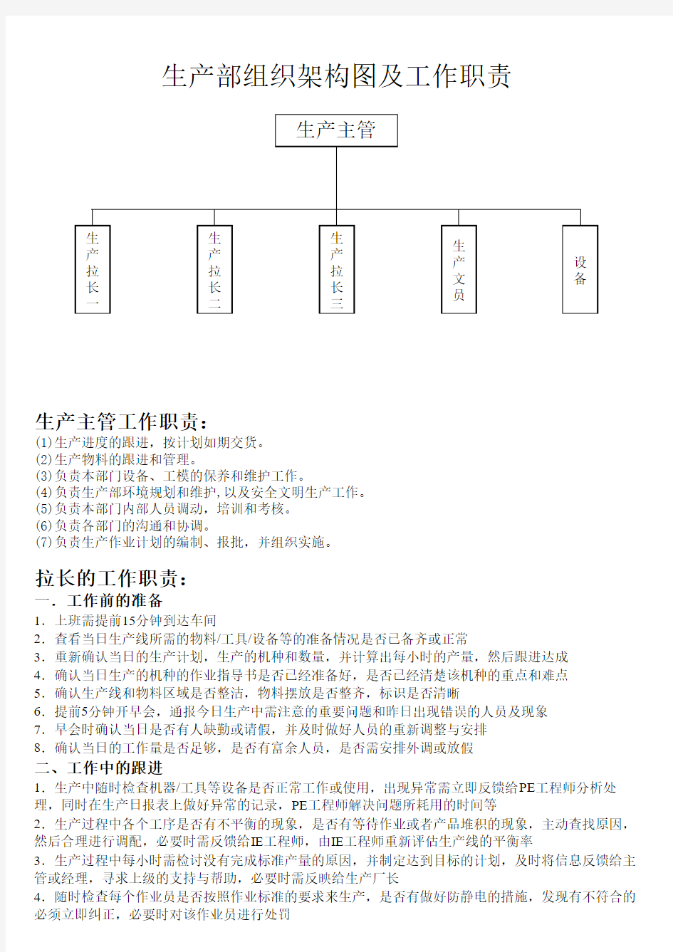 生产部架构图和职责