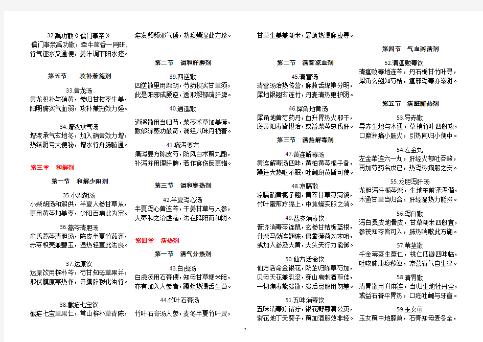 第十版方剂学方歌全[修正版].doc