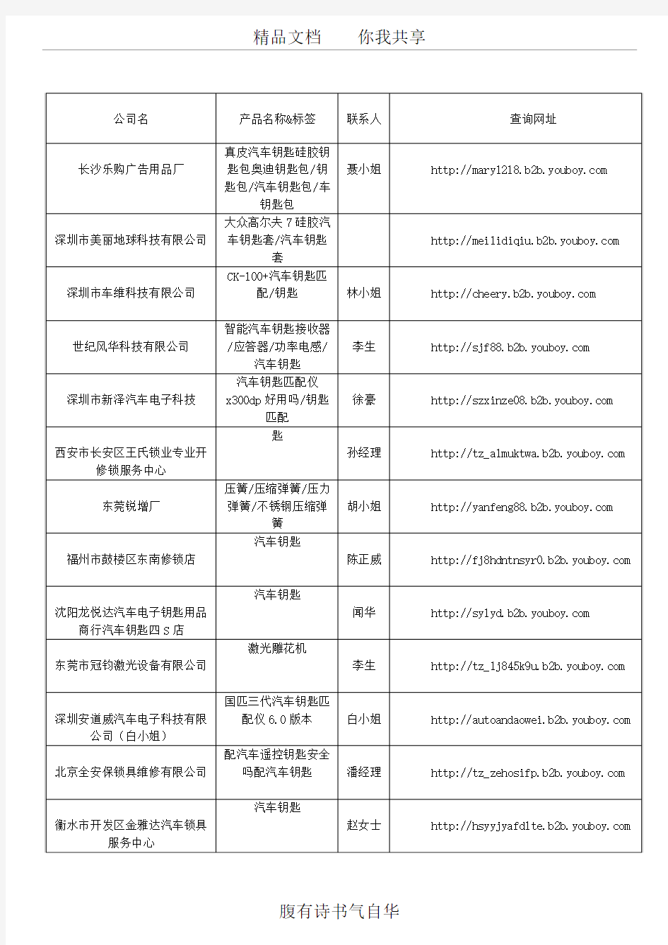2018中国十大汽车钥匙品牌排行榜-汽车钥匙品牌厂商