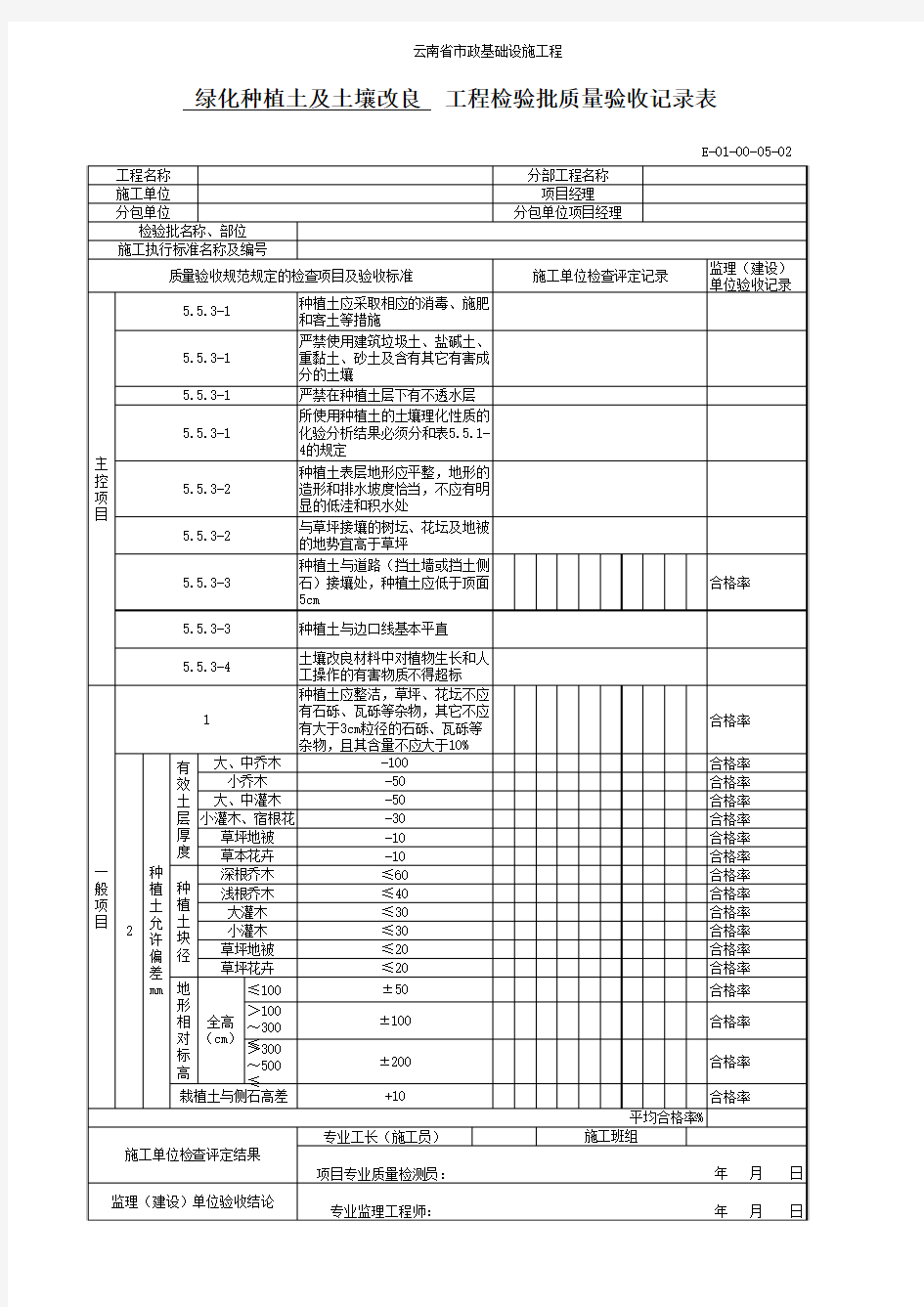 绿化种植土及土壤改良  工程检验批质量验收记录表