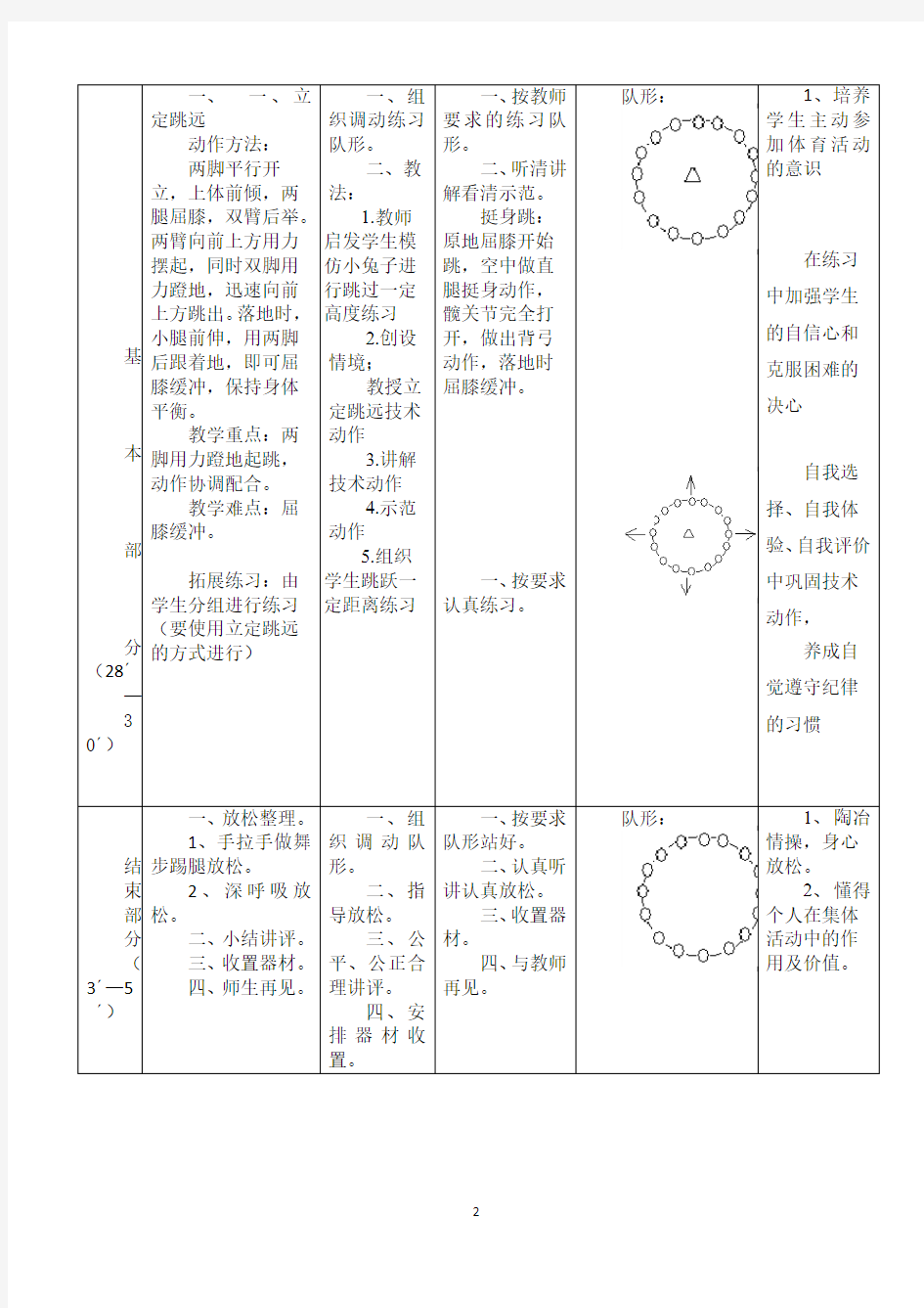 体育与健康 初中八年级体育与健康教案教学设计教学反思 人教版