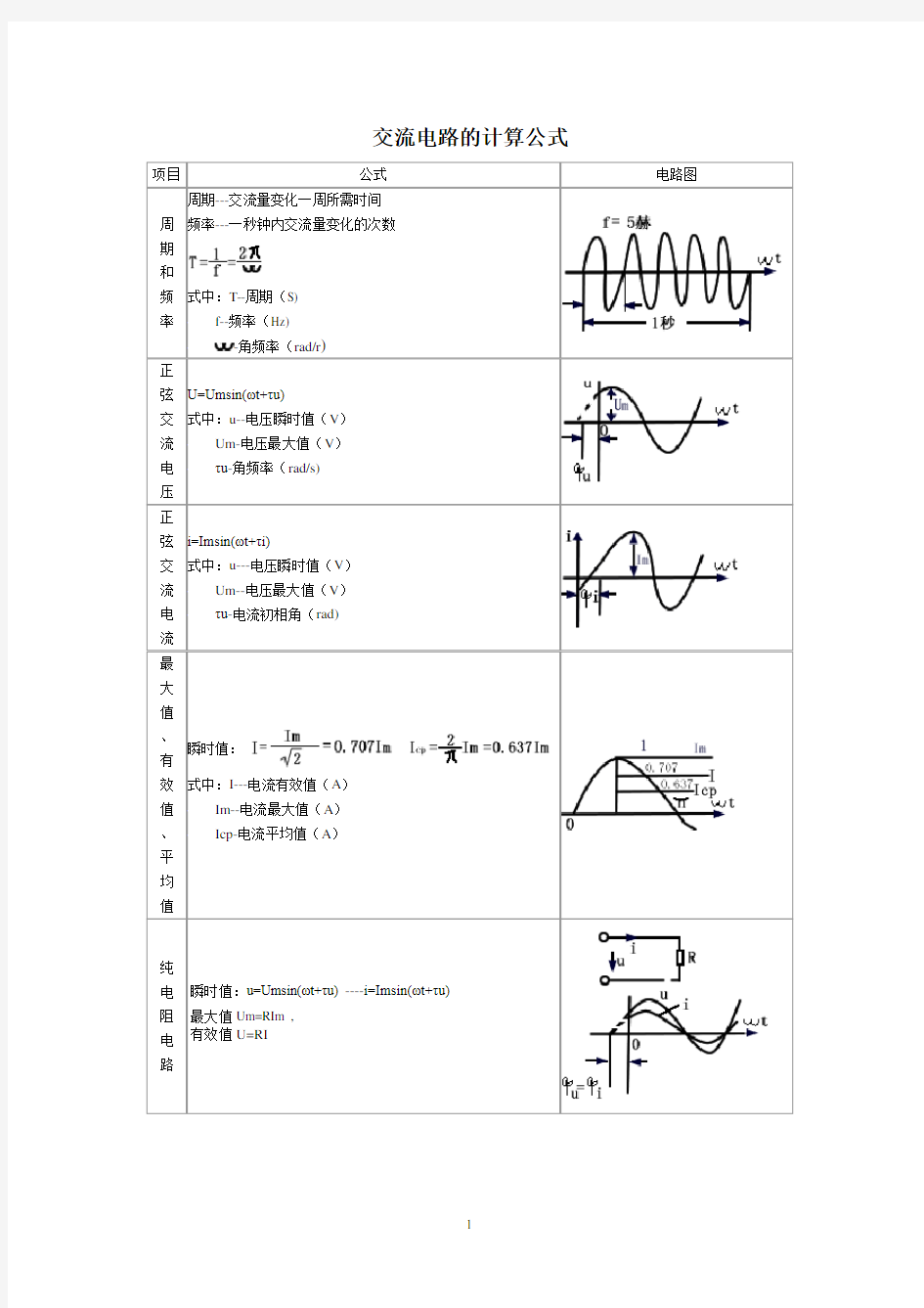 交流电路的计算公式