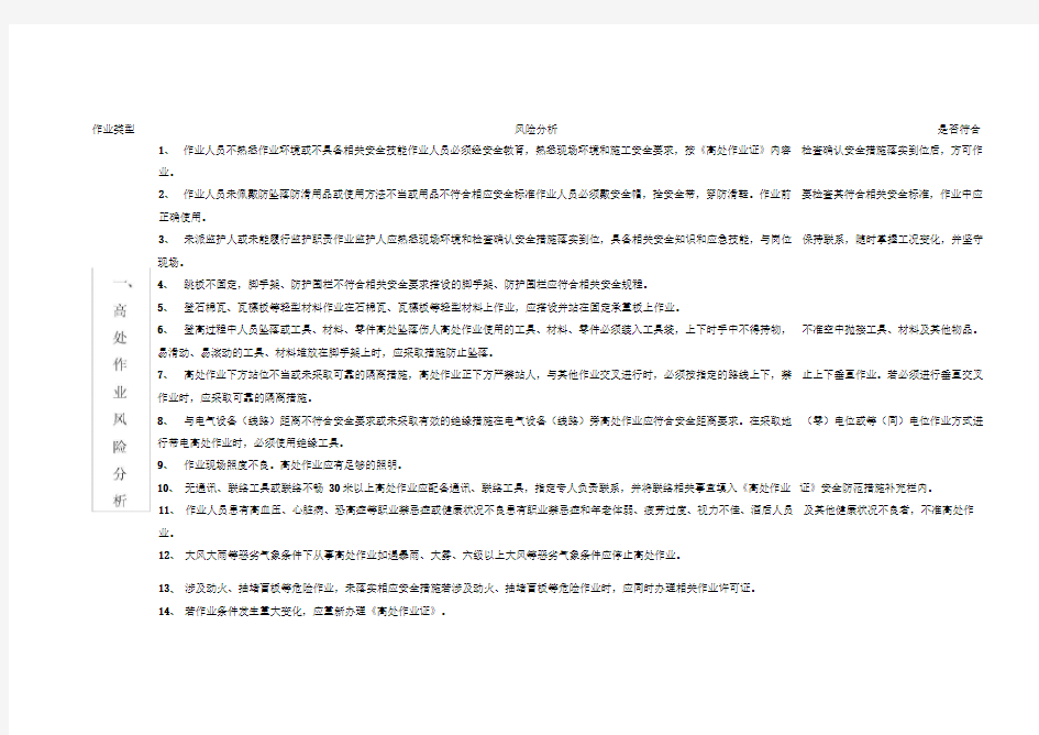八大作业风险分析表