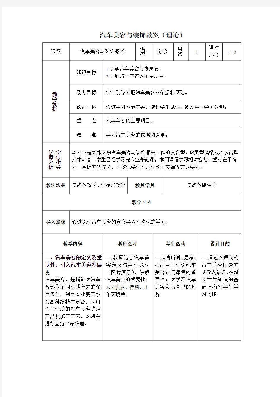 《汽车美容与装饰概述(理论)》—教学教案