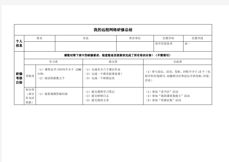 信息技术继续教育研修总结