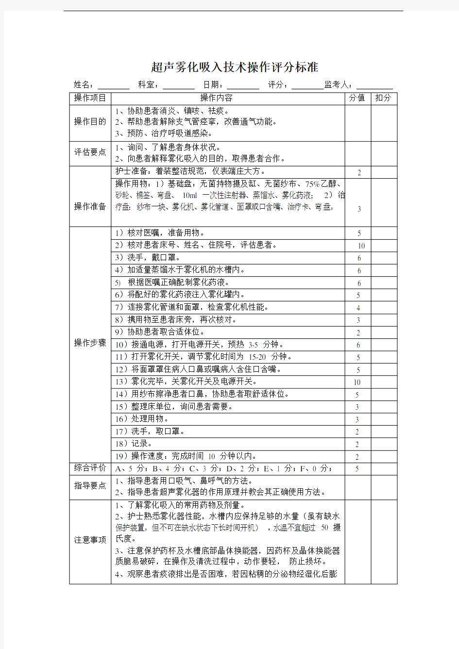 超声雾化吸入技术操作评分标准