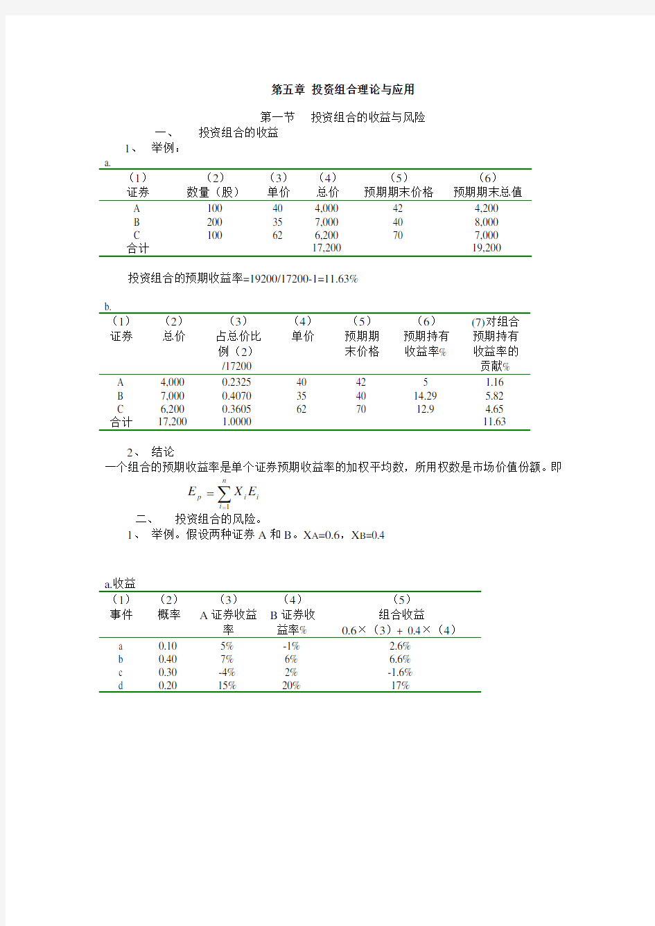 第五章投资组合理论与应用.