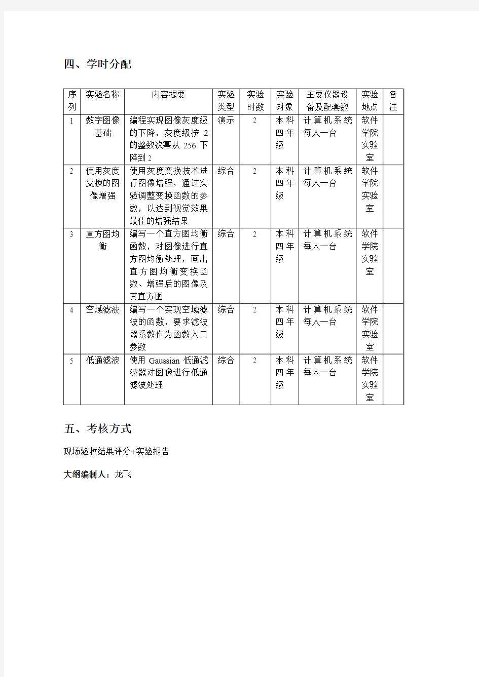 数字图像处理-厦门大学软件学院