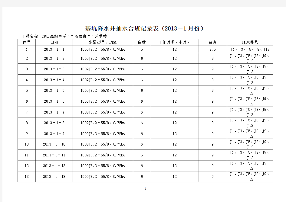 基坑降水井抽水台班记录表