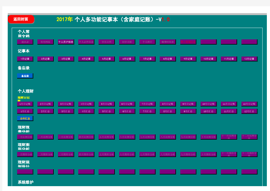 个人多功能记事本(家庭记账本-登录版)