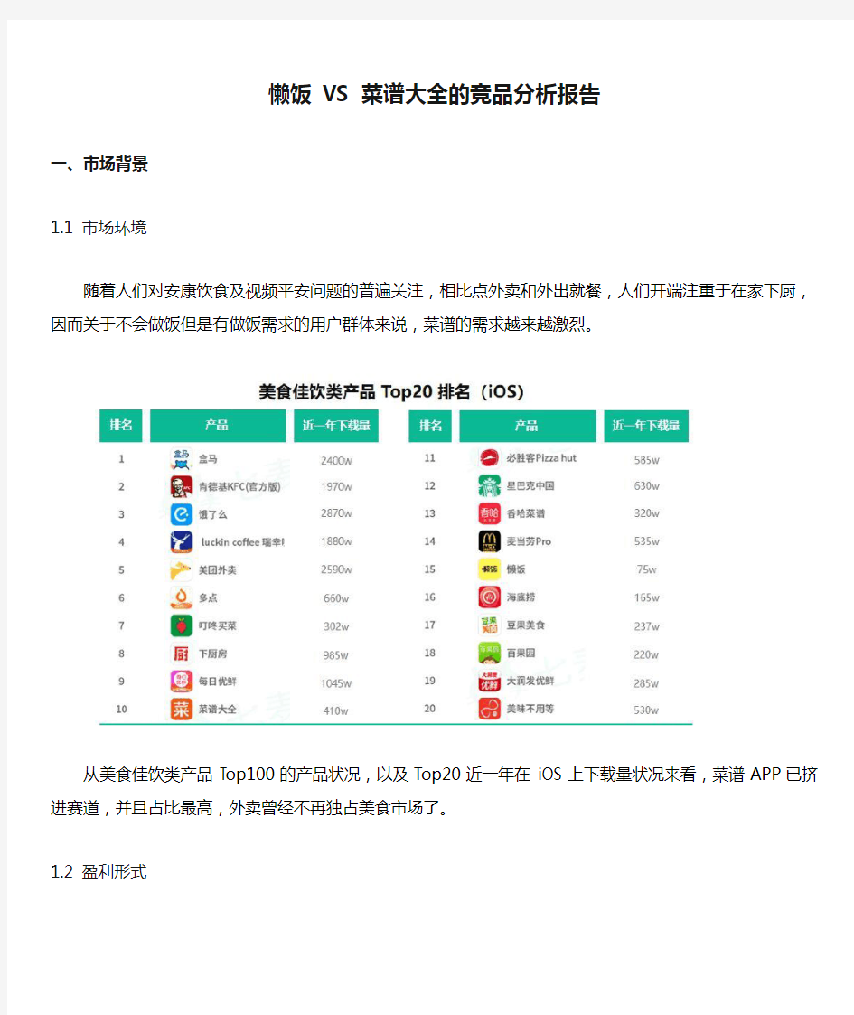 懒饭 VS 菜谱大全的竞品分析报告