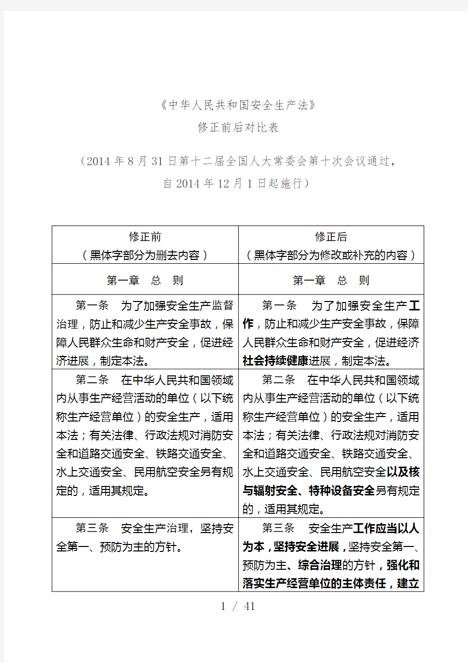 安全生产法修正前后对照表