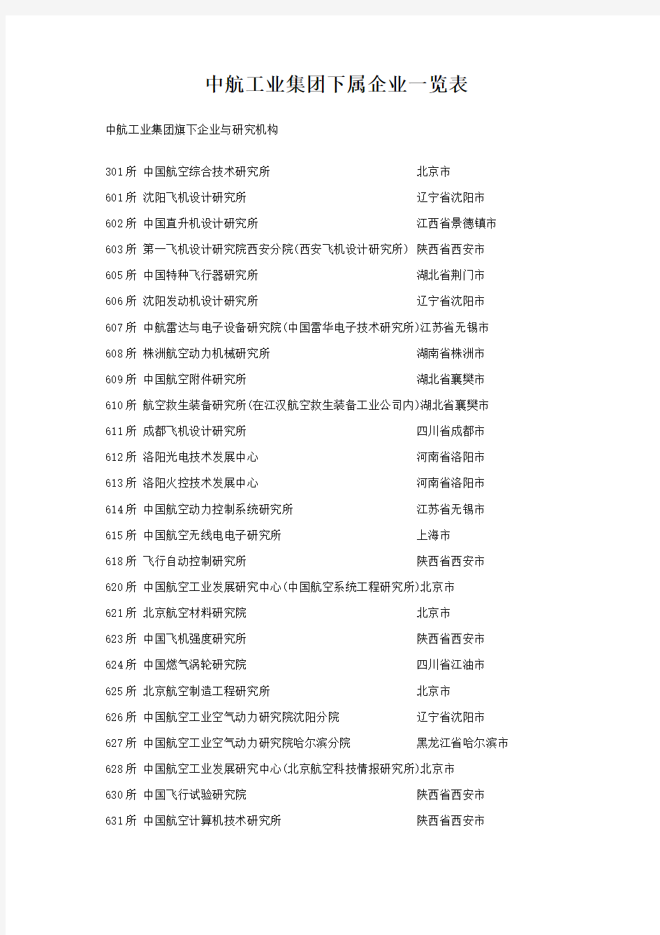 中航工业集团下属企业一览表