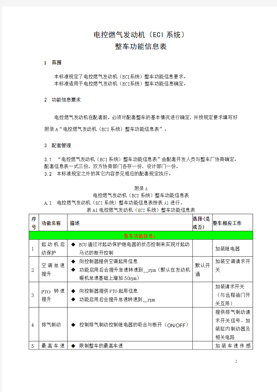 电控燃气发动机(eci系统)整车功能信息表